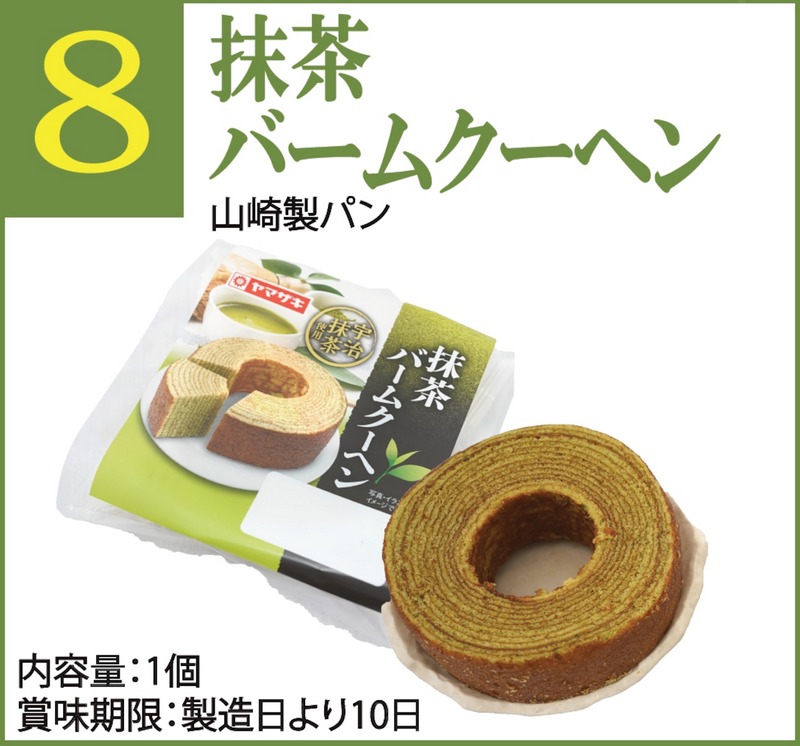 カステラ
